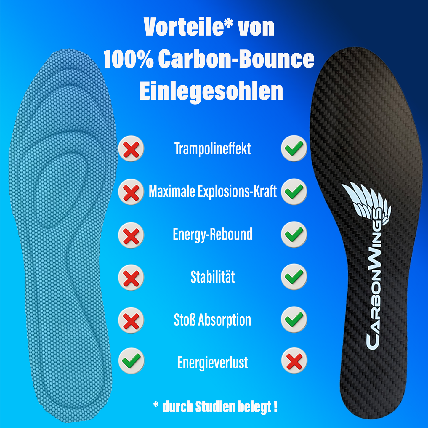 CarbonWings Bounce