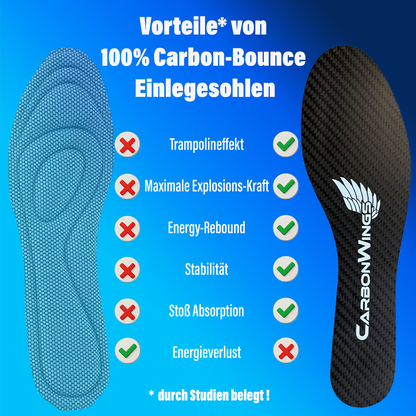 CarbonWings Bounce